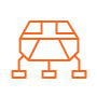 R³ Architecture